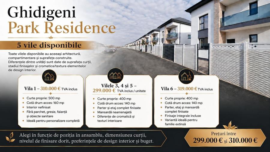 Casă individuală cu 5 camere cu Canalizare în Ultracentral