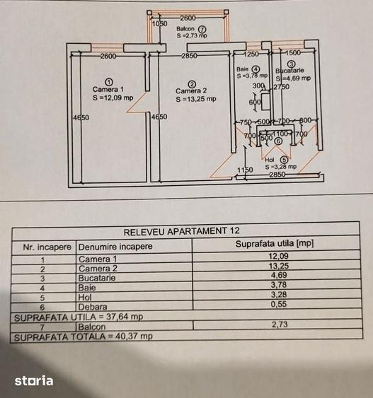 Apartament cu 2 camere, mobilat în Tipografilor