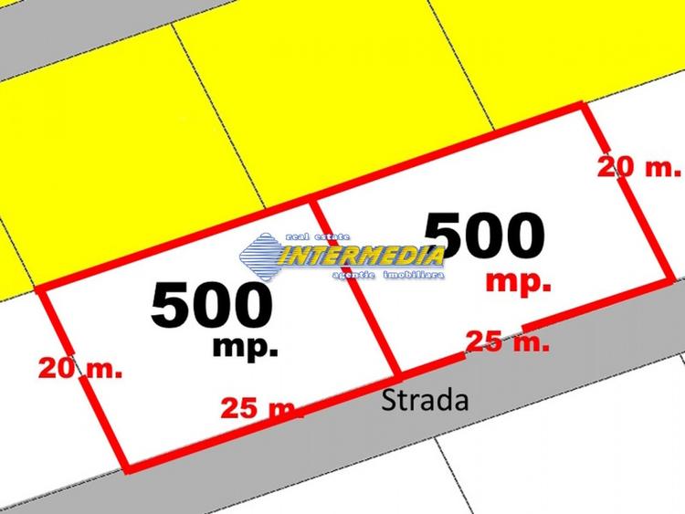 Teren Construcții intravilan de 500 mp, în Cetate