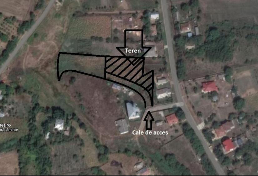 Teren Construcții intravilan de 1500 mp, în Găureni