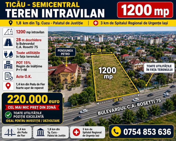 Teren Construcții intravilan de 1200 mp, în Copou