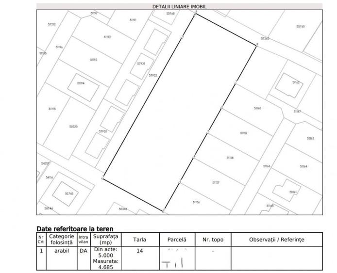 Teren Construcții intravilan de 4686 mp, în Cornetu