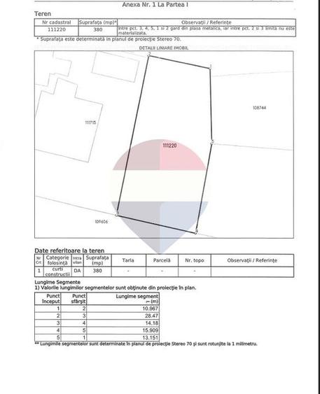 Teren Construcții intravilan de 380 mp, în Tuzla