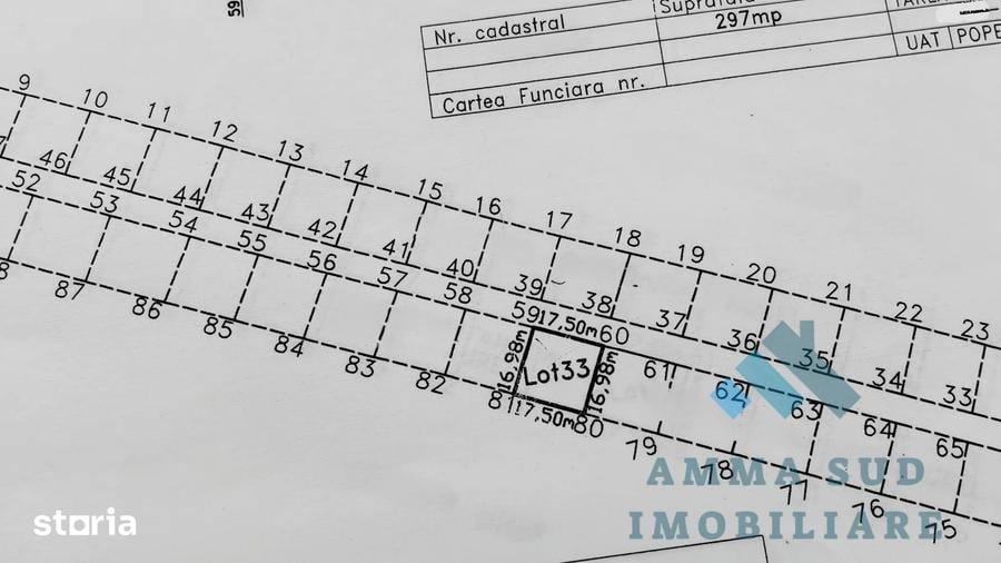 Terenuri Intravilane - 594 mp - Str. Scolii - 1.200m Metrou Berceni - 5