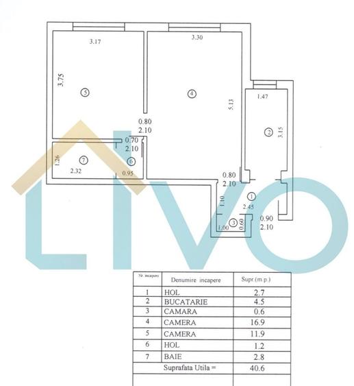 Apartament cu 2 camere semidecomandat, mobilat în Gara de Nord