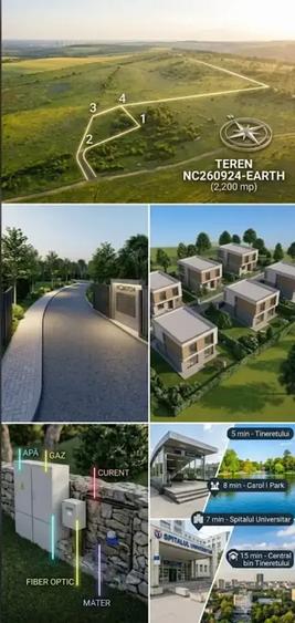 OPORTUNITATE INVESTIȚIE SECTOR 1 | Teren Intravilan 2.200 mp - 1