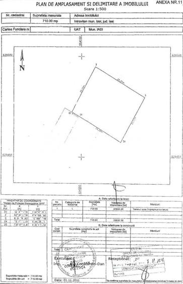 Teren Construcții intravilan de 1500 mp, în Cug