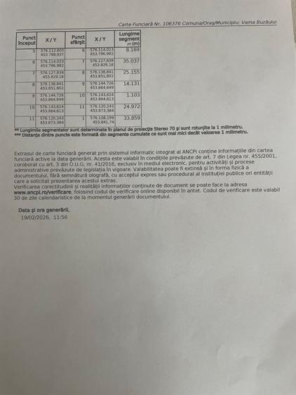 Spațiu comercial, în Vama Buzăului