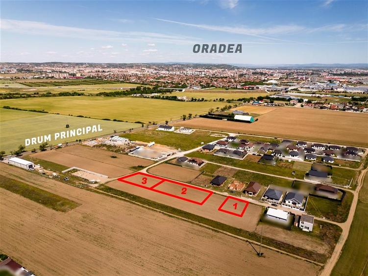 Teren intravilan de 860 mp, în Sântandrei