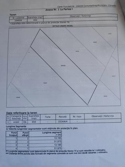 Teren de 650 mp, în Central