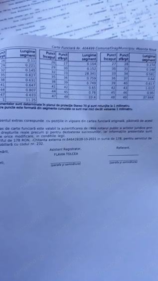 Teren de 632 mp, în Moșnița Veche