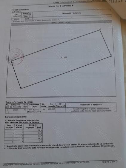 Teren de 3073 mp, în Zigoneni