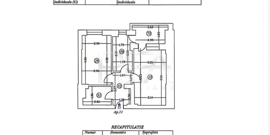 Apartament cu 2 camere decomandat, mobilat în Virtuții