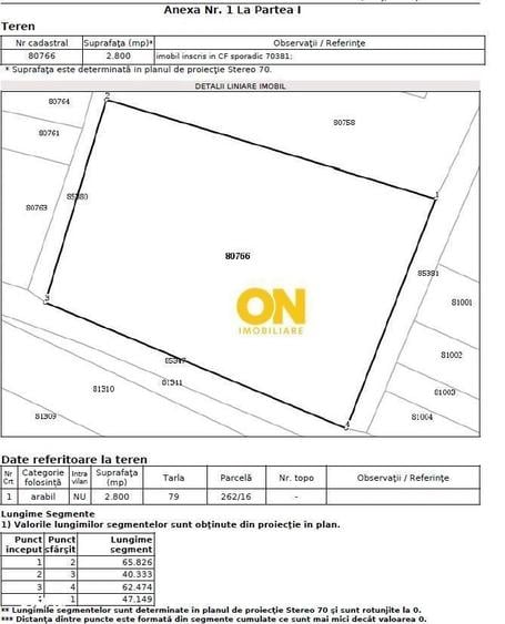 Spațiu comercial, în Galtiu