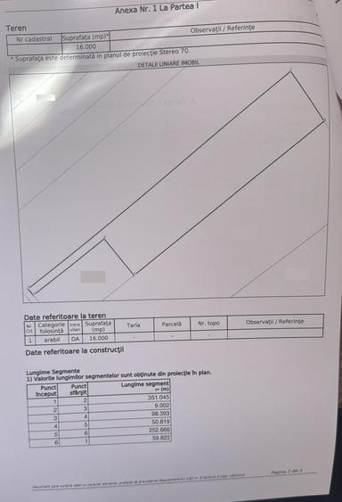 Teren Construcții intravilan de 16000 mp, în Cristian