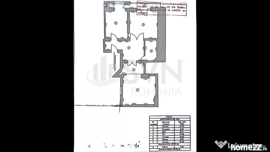 Apartament l 3 Camere l Cismigiu - Bucuresti (Bucuresti-Ilfov) - 1