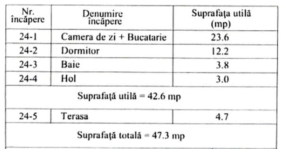 Apartament cu 2 camere decomandat în Theodor Pallady