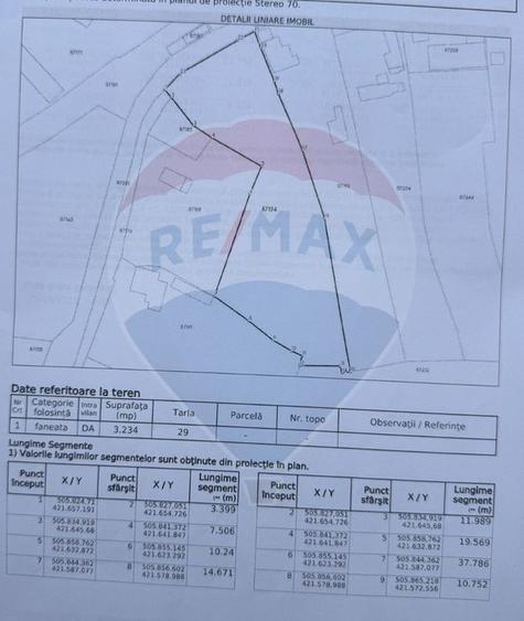 Teren Construcții intravilan de 3234 mp, în Lerești