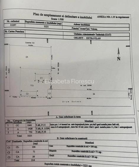 Casa + ferma 3221 mp | Zavideni, Valcea | Recent renovat