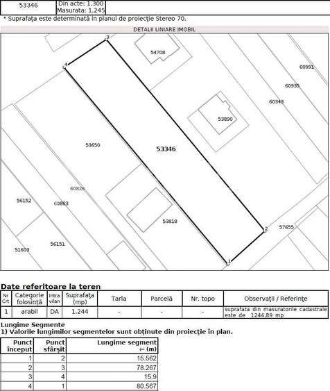 Teren de 1245 mp, în Central