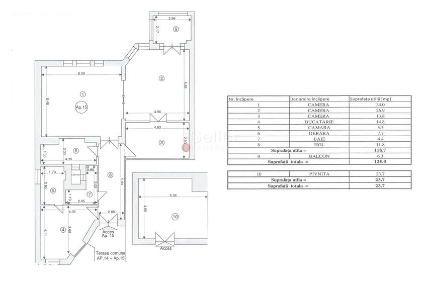 Proprietate cu Farmec Istoric | Potential Rezidential si Investitional - 8