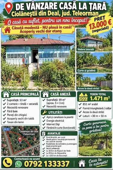 Casă cu 2 camere cu Teren 1471 Mp în Ciolănești