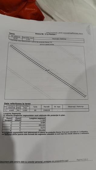 Teren de 3060 mp, în Central