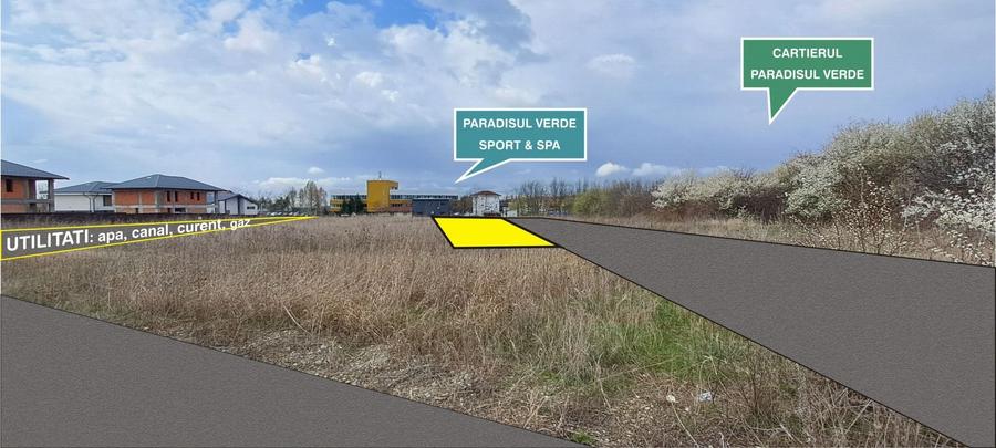 Teren Construcții intravilan de 1012 mp, în Corbeanca