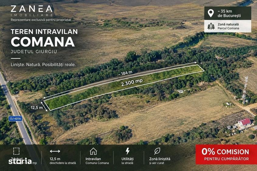 Spațiu comercial, în Comana