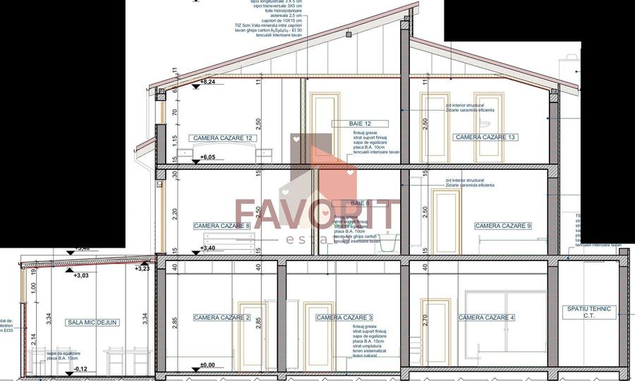 Casă individuală cu 16 camere cu Canalizare în Girocului
