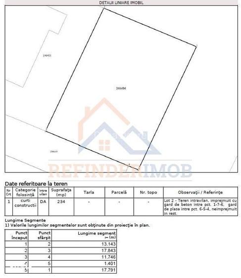 Teren constructie casa P+2+M zona metrou Aparatorii Patriei