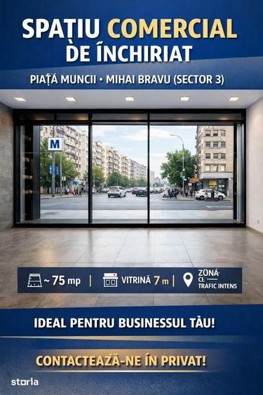 Spațiu comercial, de 75 mp, în Muncii