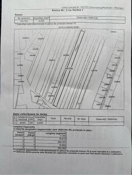 Teren de 4000 mp, în Cărpiniș