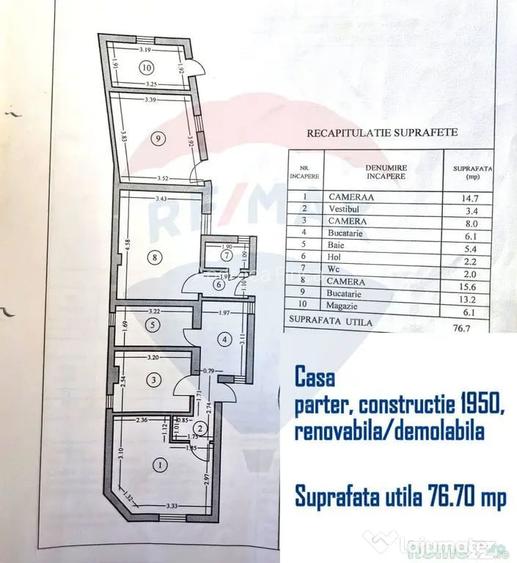 Teren de vanzare 247 mp Drumul Sarii - Panduri | Academia Militara - Bucuresti (Bucuresti-Ilfov)