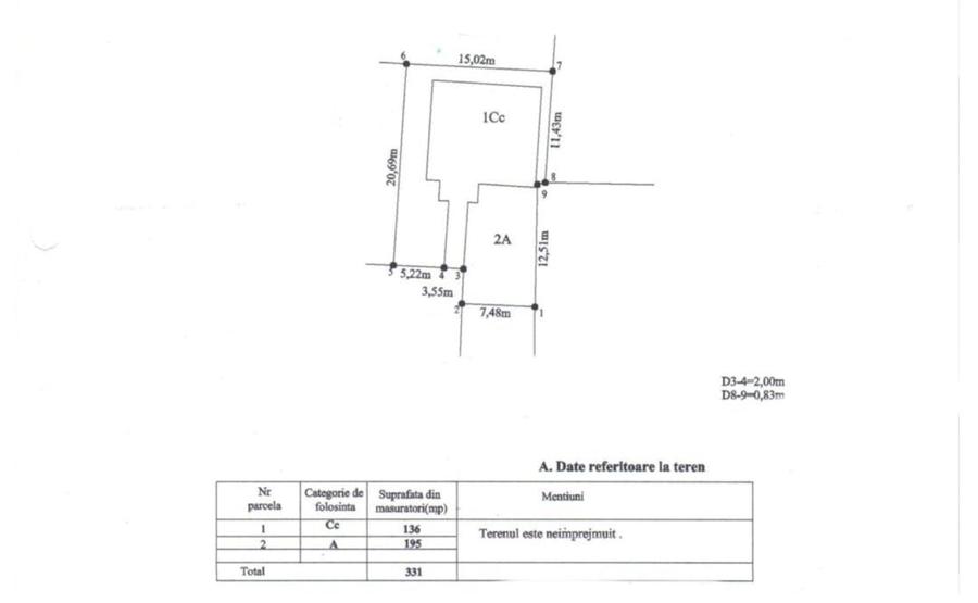 Teren Construcții intravilan de 618 mp, în Geamăna