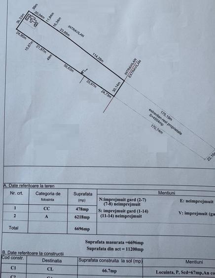 Teren Construcții intravilan de 11200 mp, în Gruiu