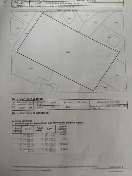 Teren Construcții intravilan de 3136 mp, în Mogoșoaia