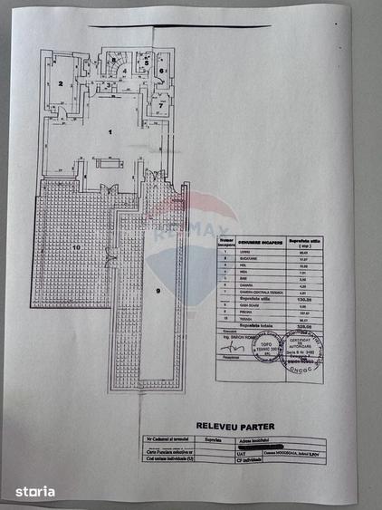 Casă cu 8 camere cu Teren 1120 Mp în Central