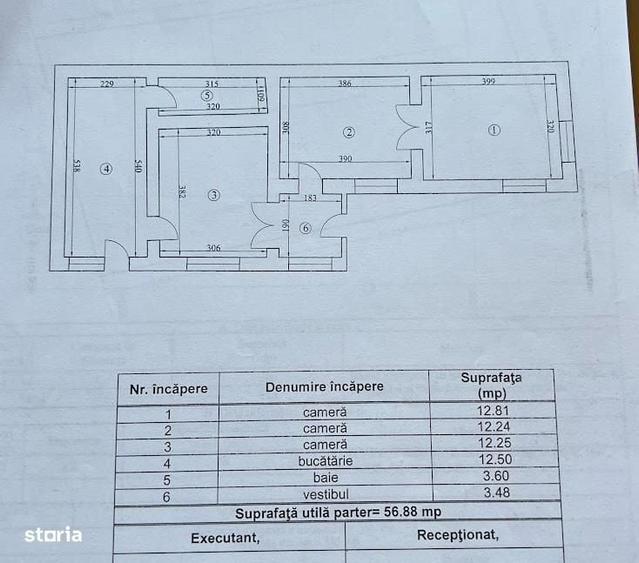 Casă cu 3 camere în Alexandriei