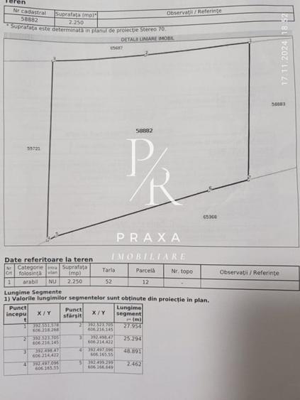Teren agricol extravilan de 2250 mp, în Vultureni