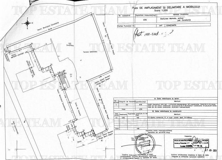 Teren Construcții intravilan de 676 mp, în Ultracentral