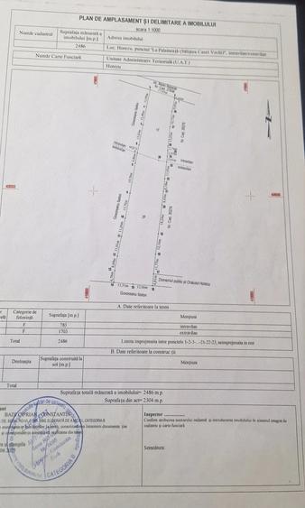 Teren de 2486 mp, în Central