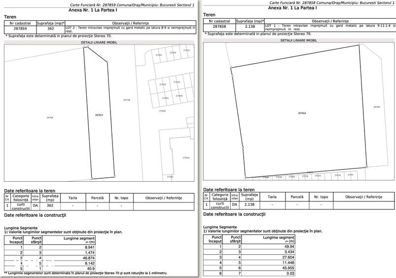 PROIECT AUTORIZAT SECTORUL 1, P+5 , 35 apartamente, 42 locuri parcare - 2