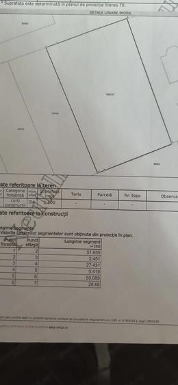 Vand doua loturi teren intravialn, Mosoaia, Hintesti, in suprafata de 800 si 1600 mp cu utilitati - 1