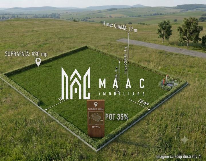 Teren Construcții intravilan de 430 mp, în Șura Mică