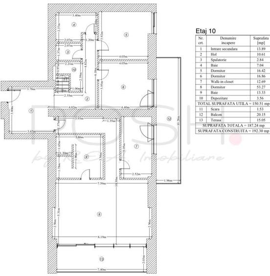 Duplex 4 camere 372 mp in ONE Herastrau Towers - 15
