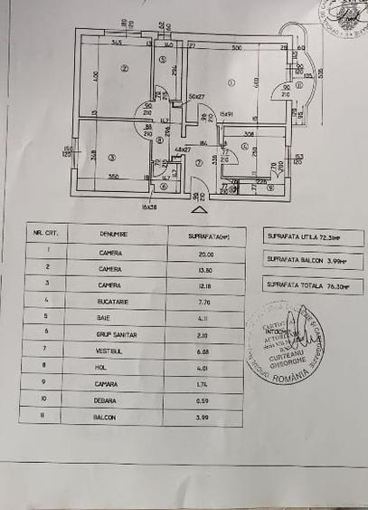 Apartament cu 3 camere decomandat, mobilat în Unirii