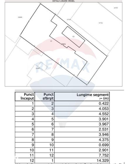 Casă cu 4 camere cu Teren 153 Mp în Grivița