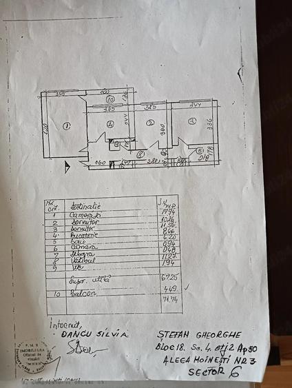Apartament cu 3 camere decomandat în Militari