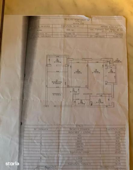 Oportunitate ! 1450/MP - Apartament in Zona Terra - 69MP | Parcare - 2